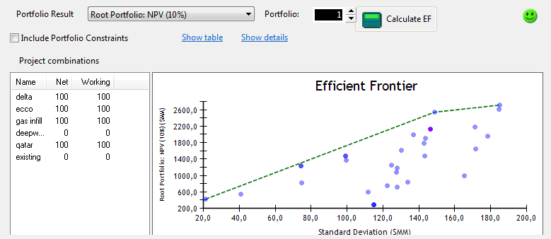 Efficient Frontier window